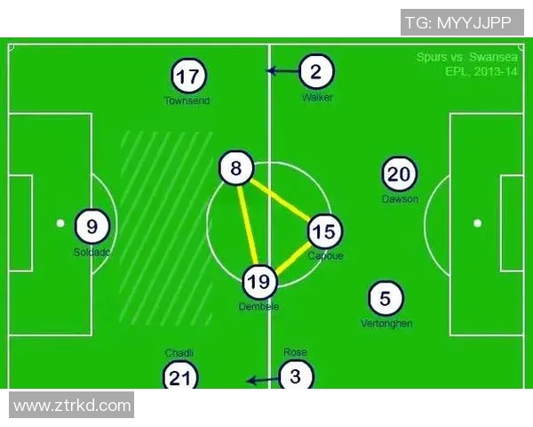 阿森纳教练战术解析：如何在比赛中运用灵活战术提升球队表现