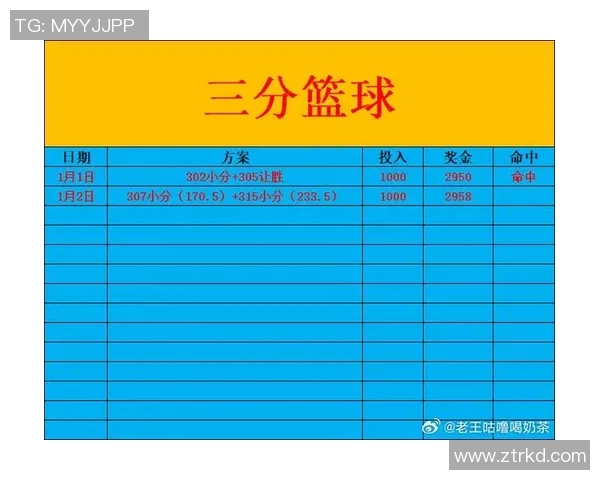 勇士战胜雷霆，系列赛战况1-1平：新时代篮球英雄再度崛起